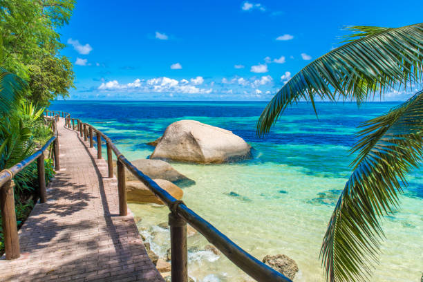 Lohnt sich Eden Island Hurghada? Vorteile, Highlights und Erfahrungen mit dem Inselparadies